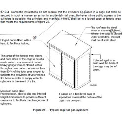 Cage For Gas Cylinder