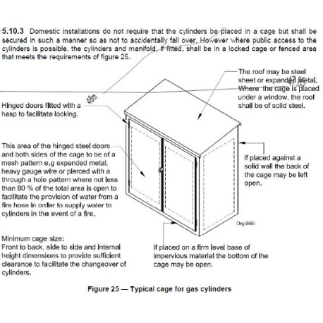 Cage For Gas Cylinder