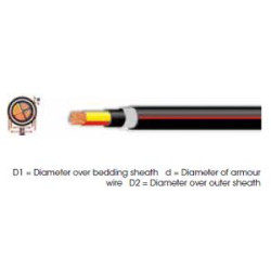 Cable Armoured 16mm 3 Core Black per meter