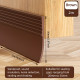 Windproof Door Bottom Seal Strip