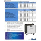 MECER 2.4KVA/1440W INVERTER WITH HOUSING AND WHEEL (Battery not included [SOL-B-100-12V-Z])