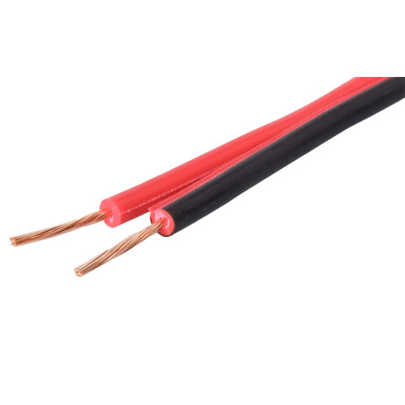 Electric Wire 1.5 Sqr Mm - Ripcord