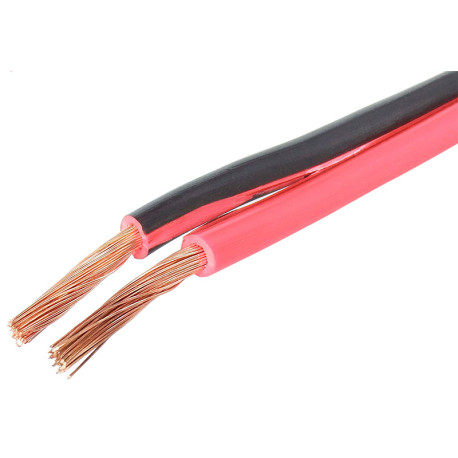 Electric Wire 4 Sqr Mm - Ripcord