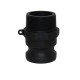 Cam Lock F - M/Ad X Mt