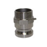 Cam Lock F 2 1/2" M/Ad X Mt Stainless Steel